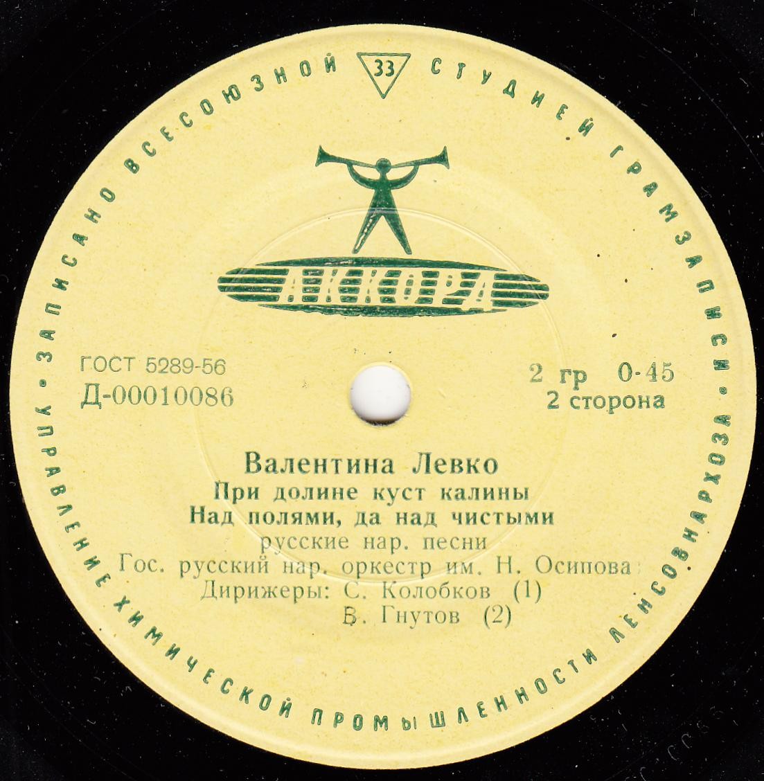 Валентина Левко