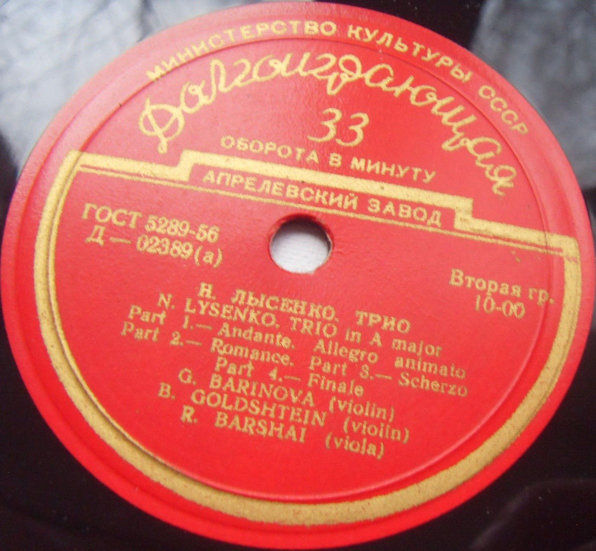 Н. ЛЫСЕНКО (1842-1912)