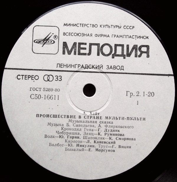 А. ХАЙТ: Происшествие в стране Мульти-Пульти (музыкальная сказка)