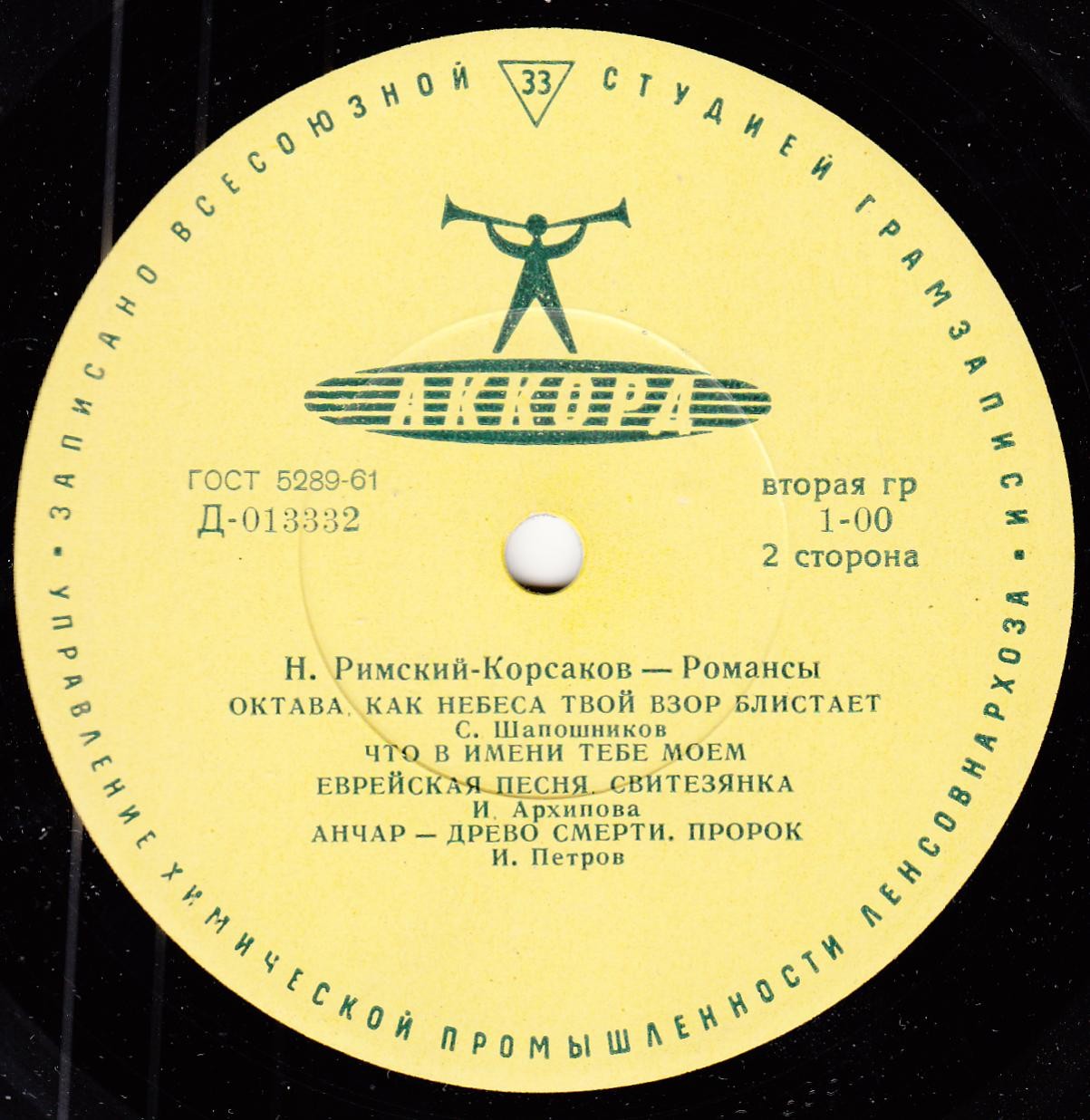 Н. РИМСКИЙ-КОРСАКОВ (1844–1908): Романсы