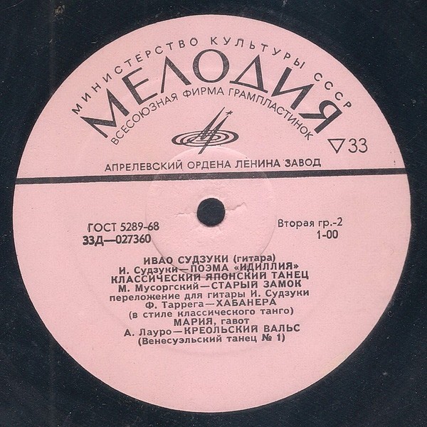 Ивао Судзуки, гитара (Япония)