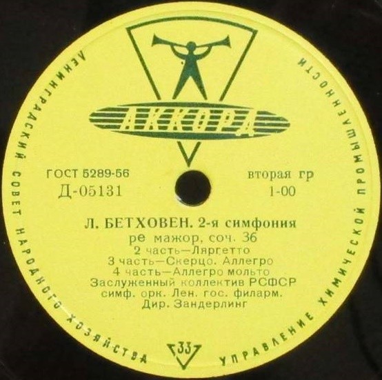 Л. БЕТХОВЕН (1770-1827): Симфония № 2 ре мажор, соч. 36 (К. Зандерлинг)