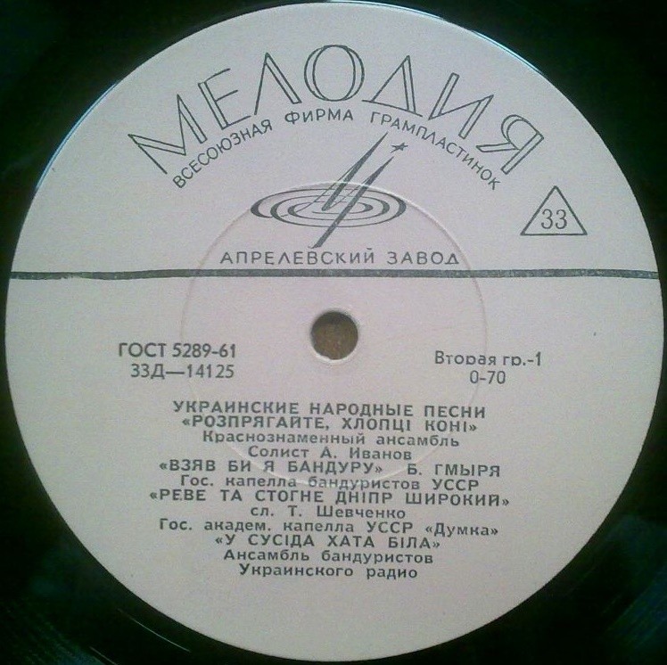 Украинские народные песни