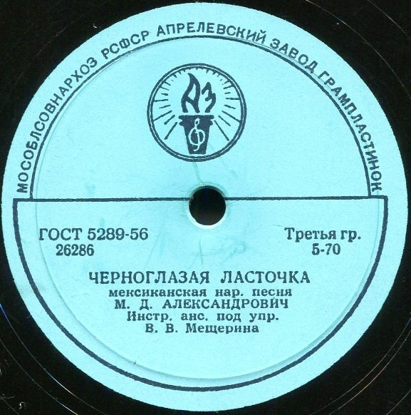 М. Александрович — Черноглазая ласточка / Чико-чико