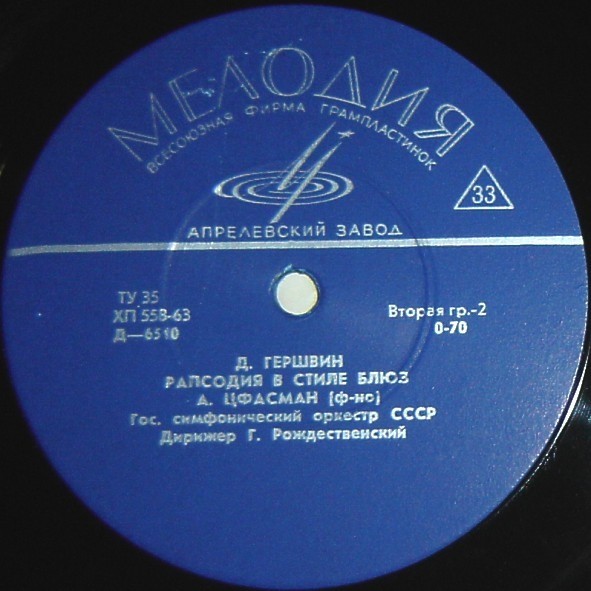 Музыка американских композиторов (Дж. Гершвин, С. Барбер)