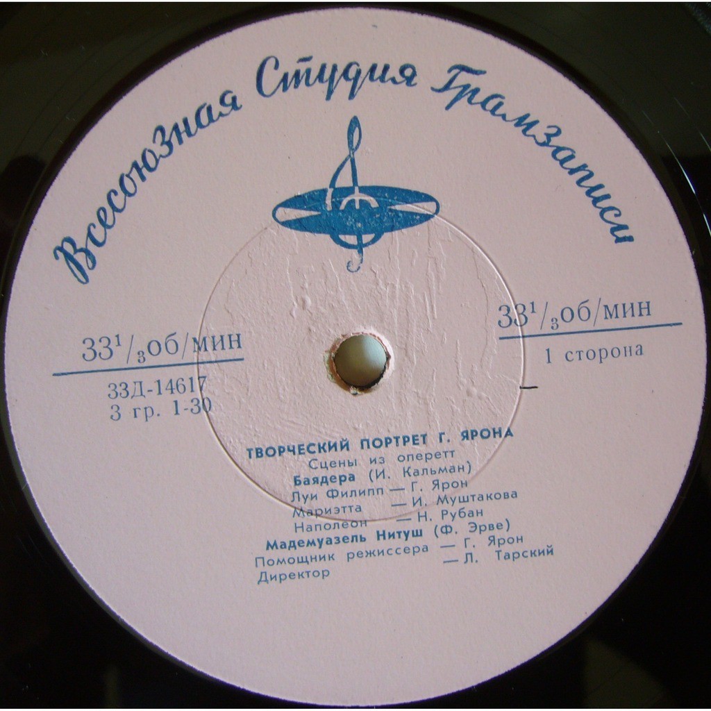 ТВОРЧЕСКИЙ ПОРТРЕТ Г. ЯРОНА