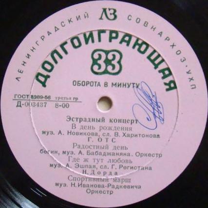 Эстрадный концерт № 37