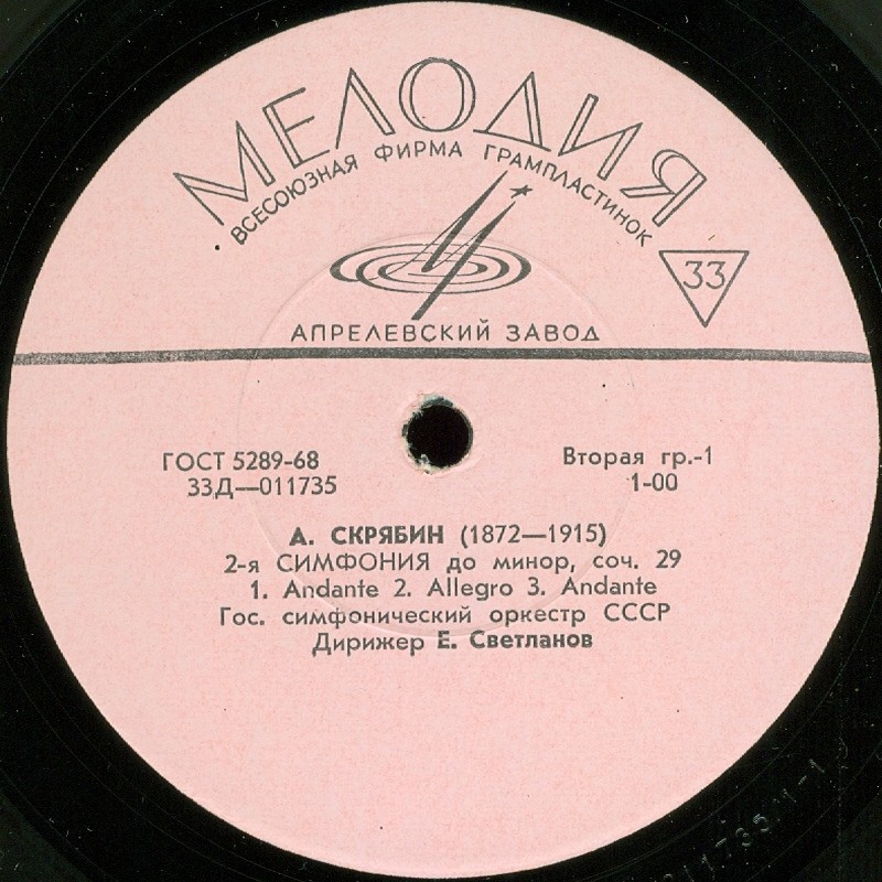 А. СКРЯБИН Симфония № 2 (ГСО СССР, Е. Светланов)
