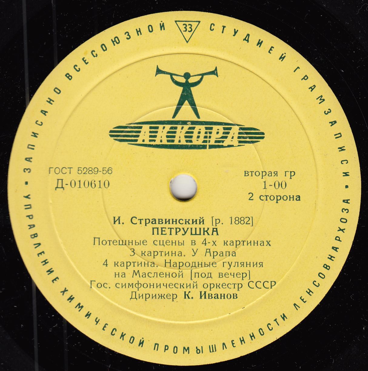И. СТРАВИНСКИЙ (1882–1971): «Петрушка», потешные сцены в 4-х картинах (К. Иванов)
