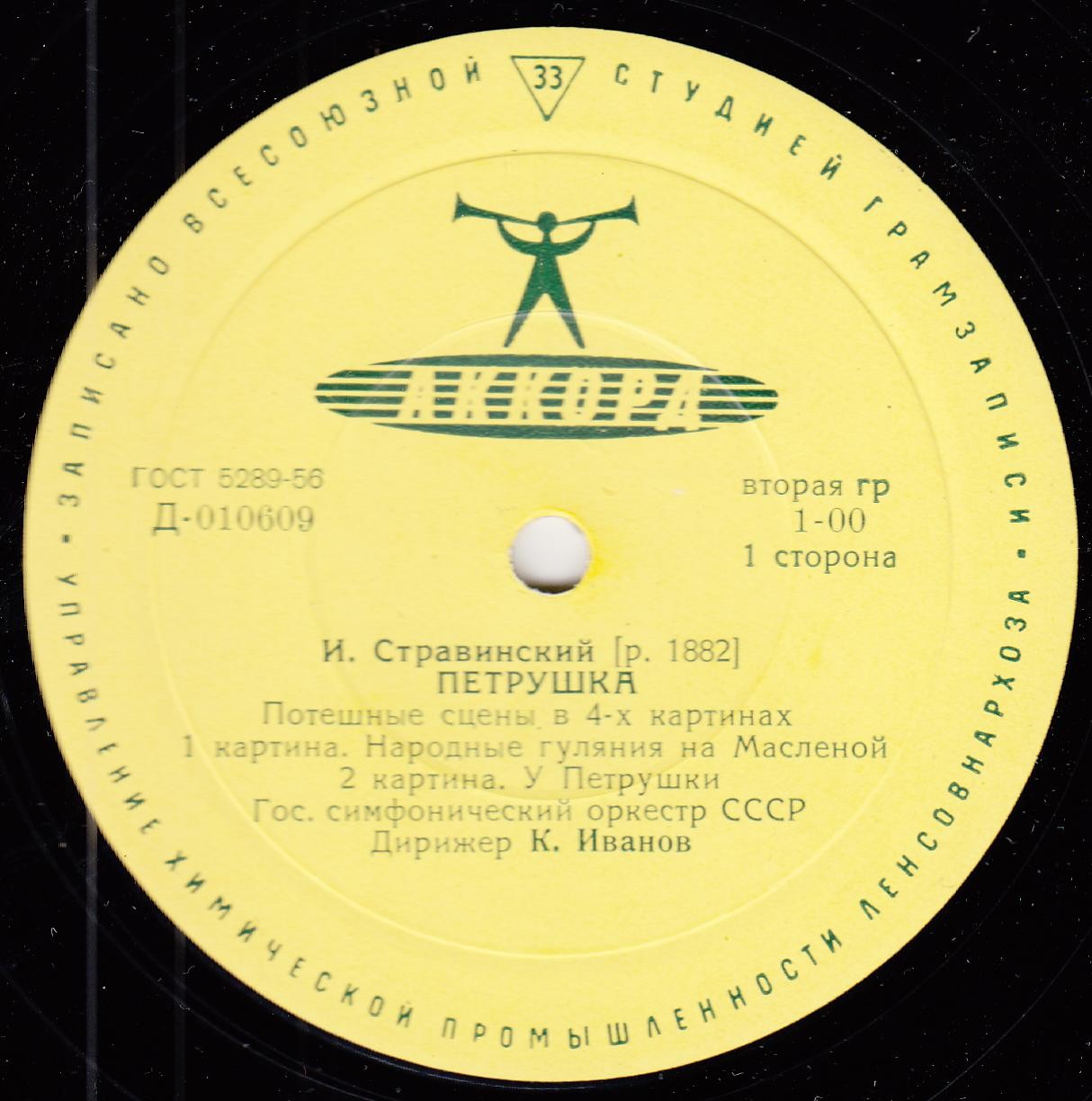 И. СТРАВИНСКИЙ (1882–1971): «Петрушка», потешные сцены в 4-х картинах (К. Иванов)