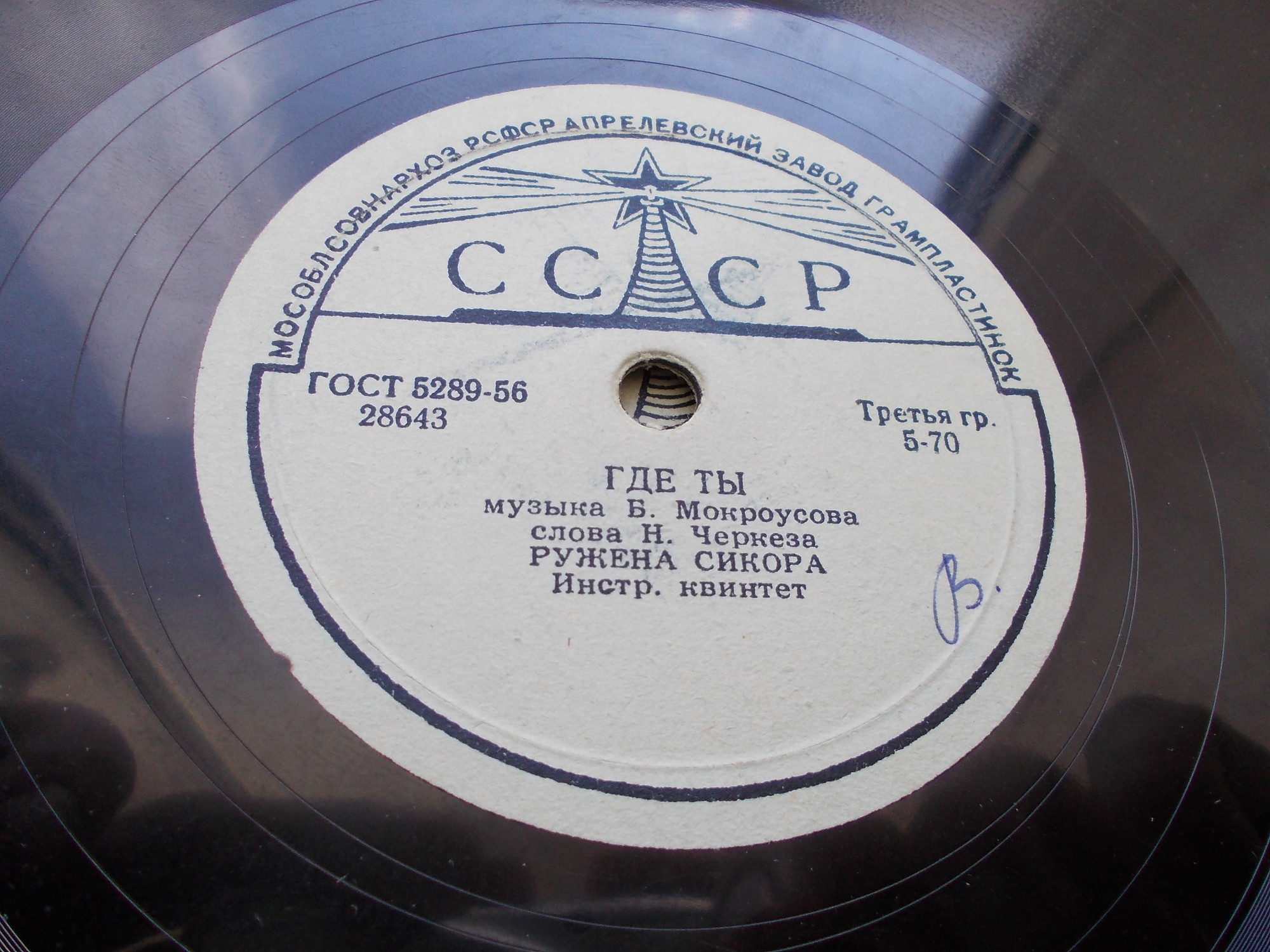 Ружена Сикора – Знакомые / Где ты