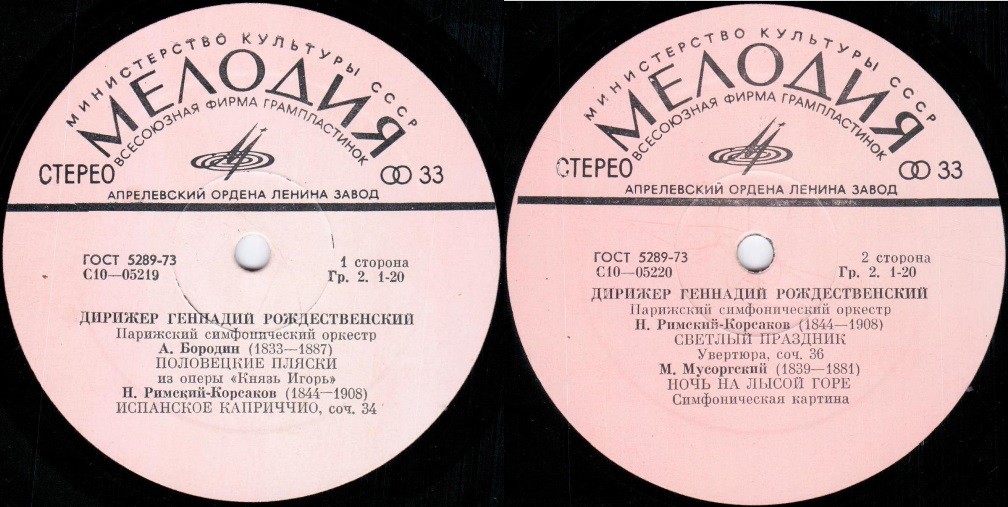 Дирижер Геннадий Рождественский