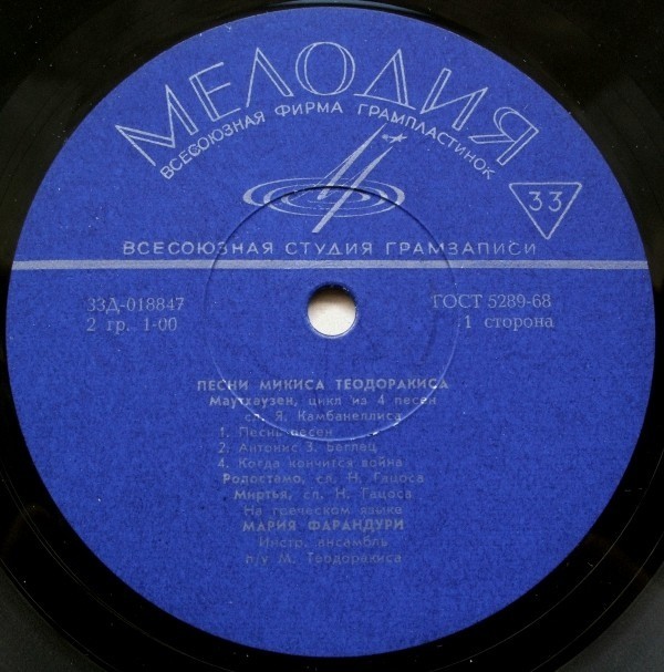 М. ТЕОДОРАКИС (1925—2021): Песни Микиса Теодоракиса (М. Фарандури)