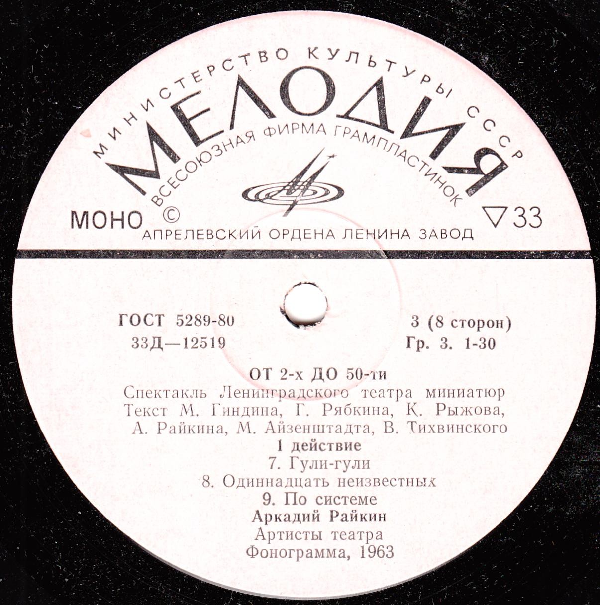 Аркадий Райкин. От двух до пятидесяти