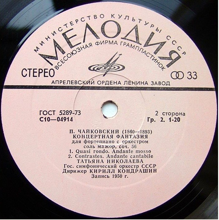 П. ЧАЙКОВСКИЙ