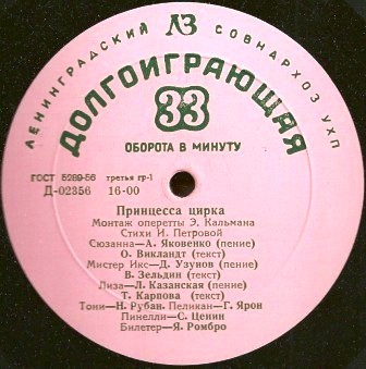 Имре Кальман (1882—1953). Принцесса цирка