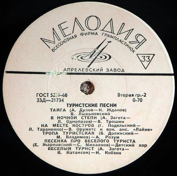 Туристские песни