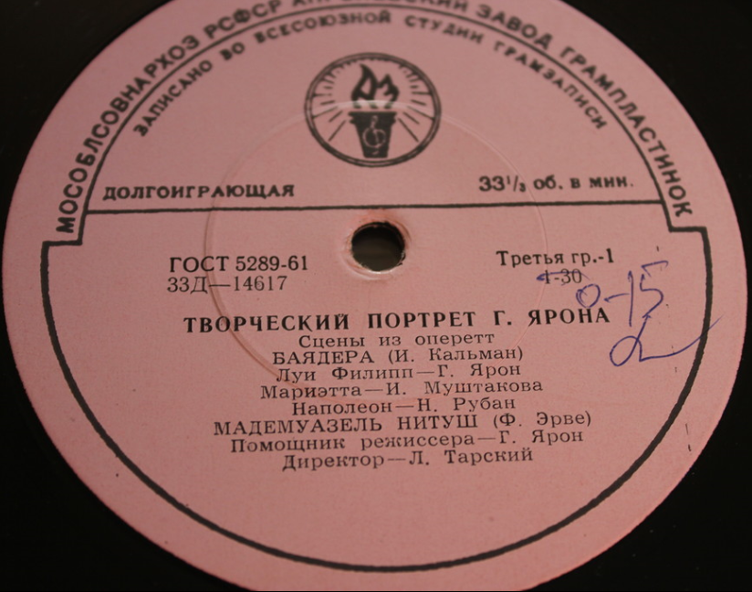 ТВОРЧЕСКИЙ ПОРТРЕТ Г. ЯРОНА