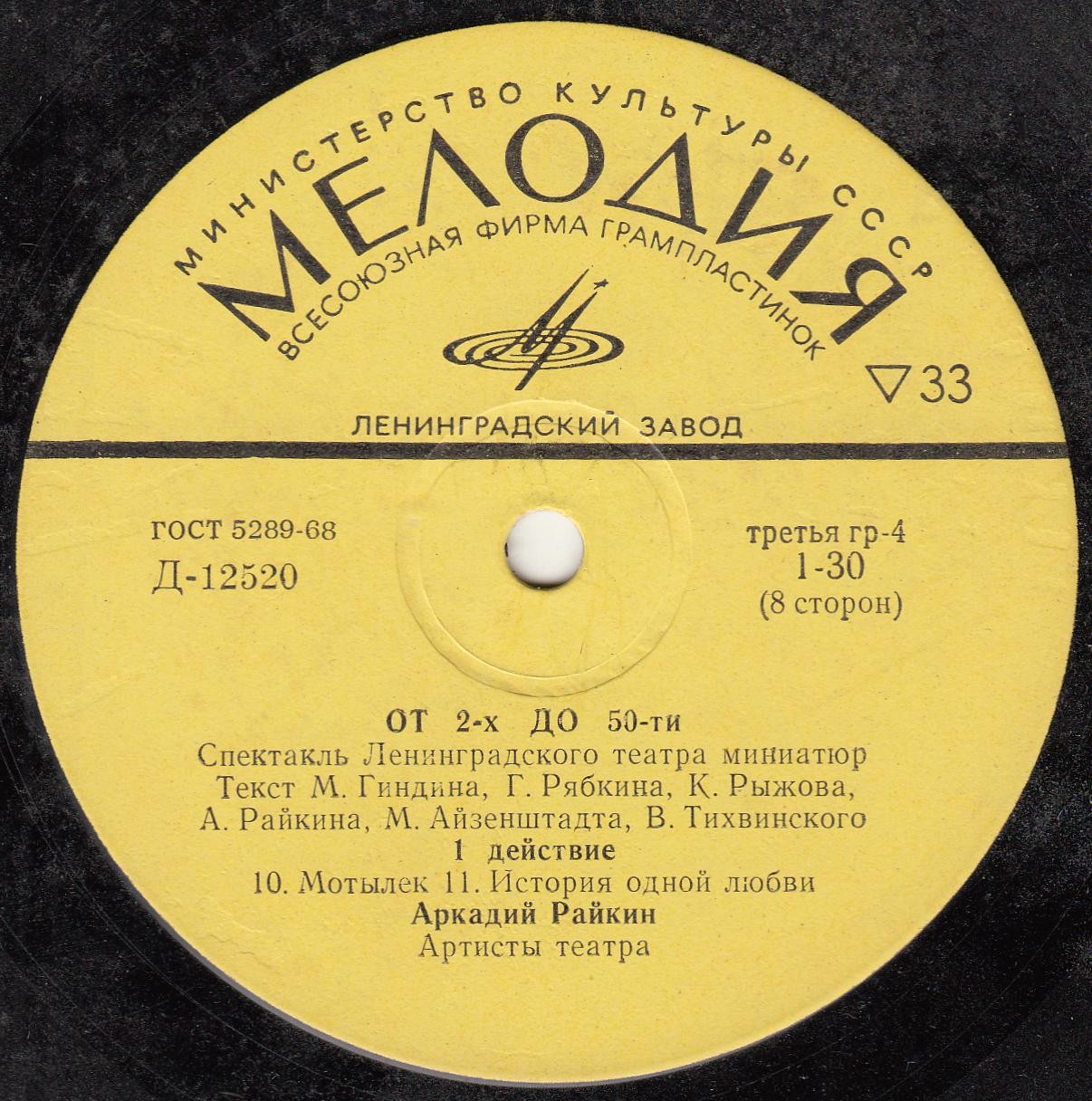 Аркадий Райкин. От двух до пятидесяти