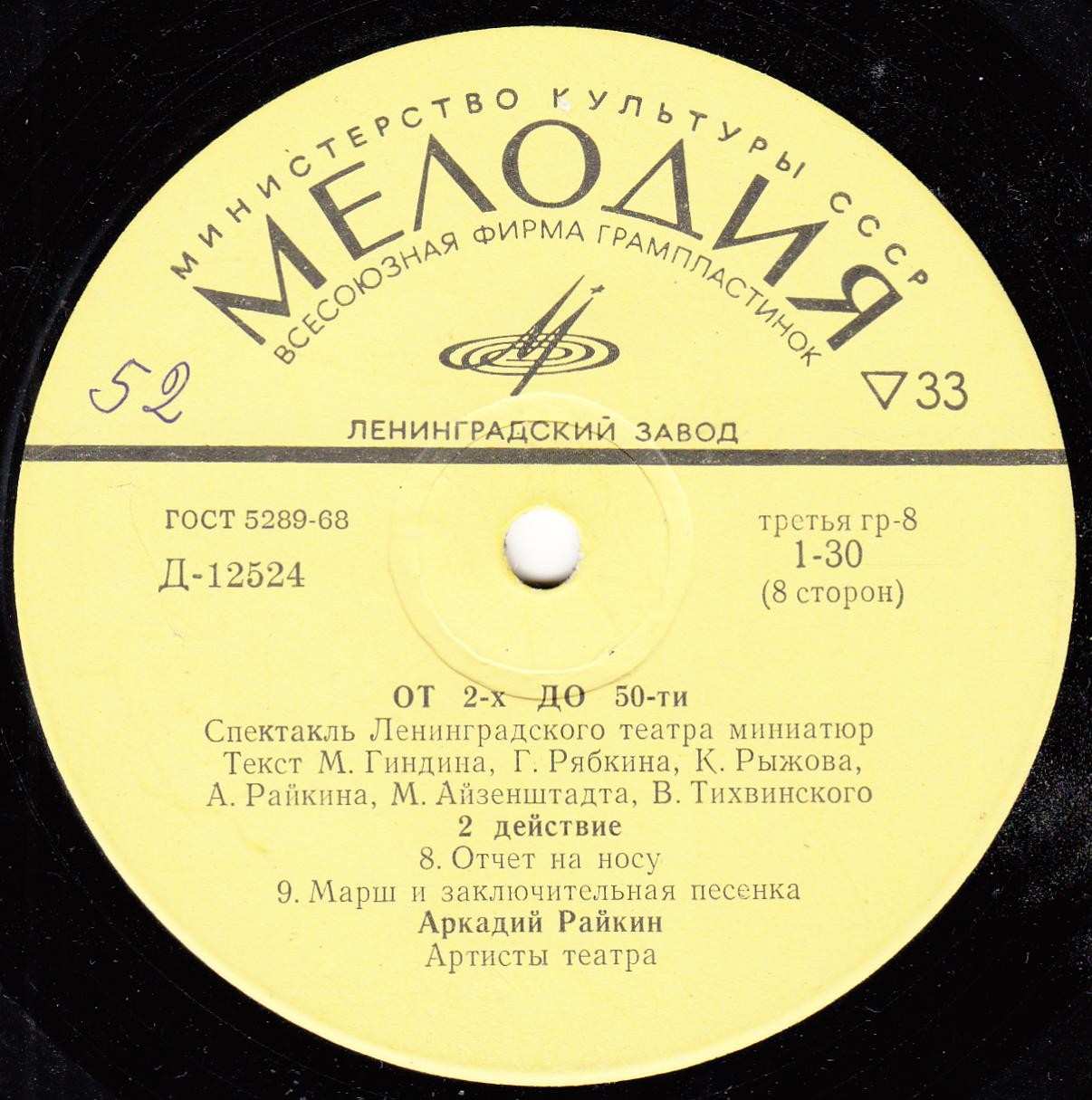 Аркадий Райкин. От двух до пятидесяти