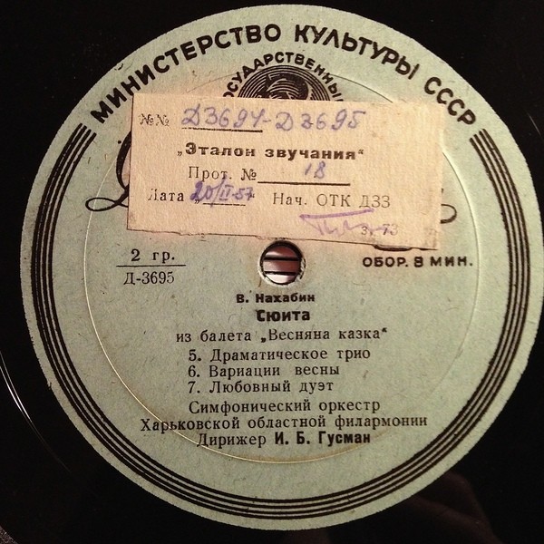 В. НАХАБИН (1910). «Весенняя сказка», сюита из балета