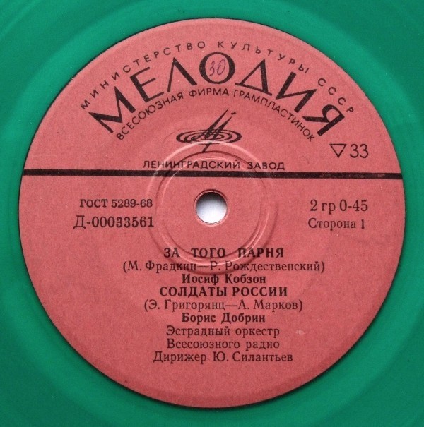 И. КОБЗОН, Б. ДОБРИН, Л. ЛЕЩЕНКО, О. АНОФРИЕВ