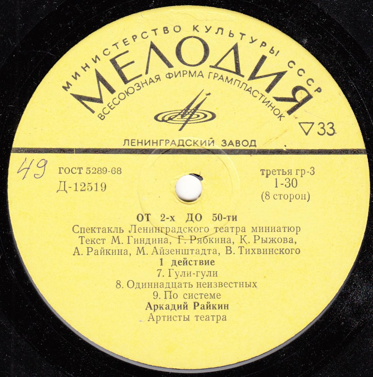 Аркадий Райкин. От двух до пятидесяти