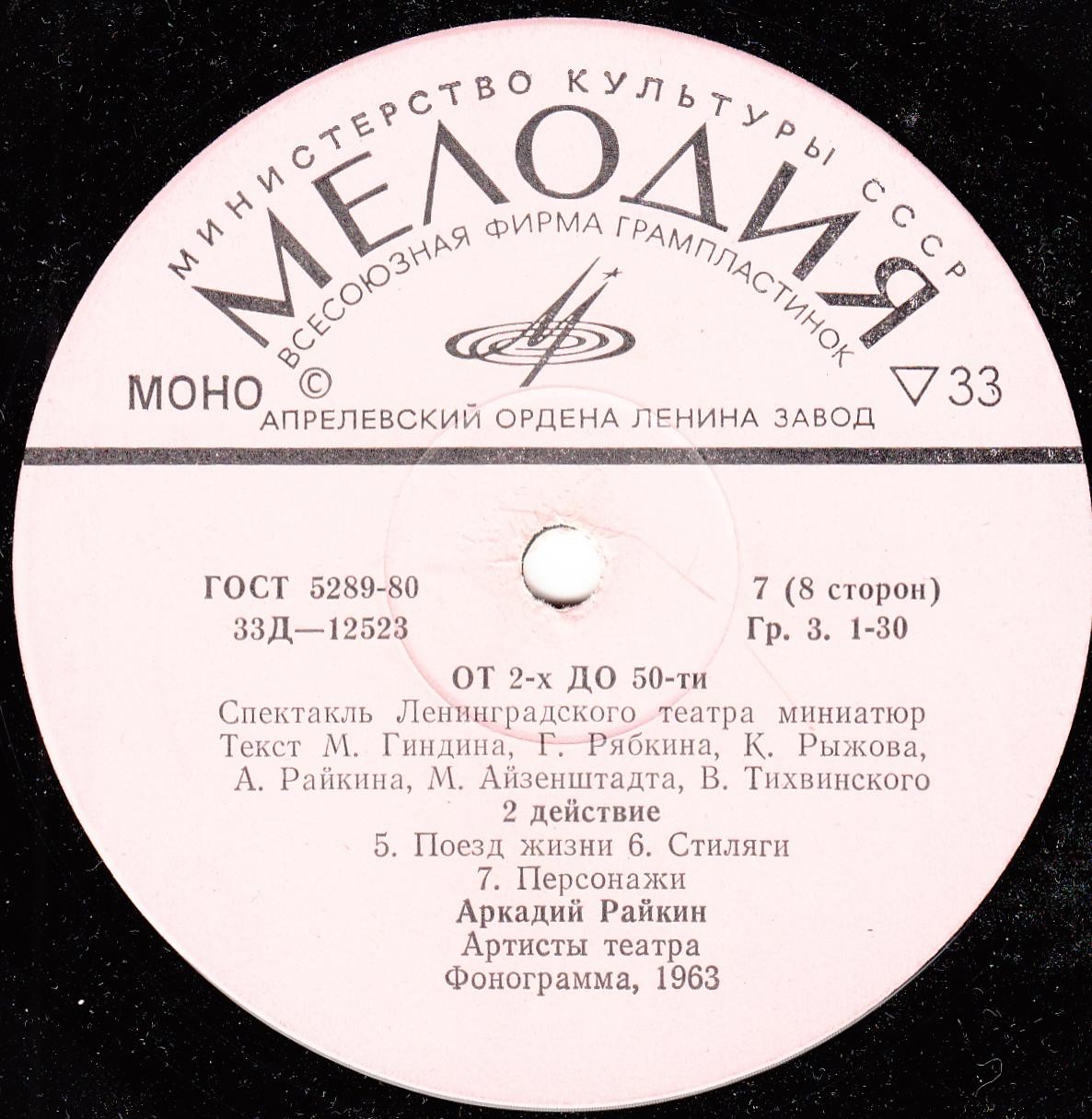 Аркадий Райкин. От двух до пятидесяти