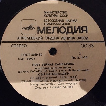ХАНЛАРОВА Зейнаб