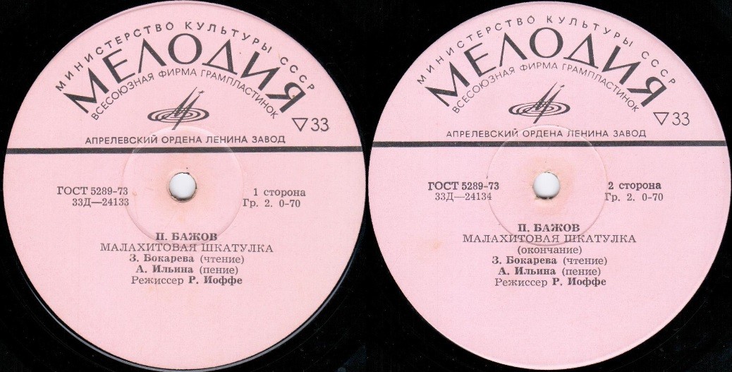 П.Бажов (1879–1950). Малахитовая шкатулка