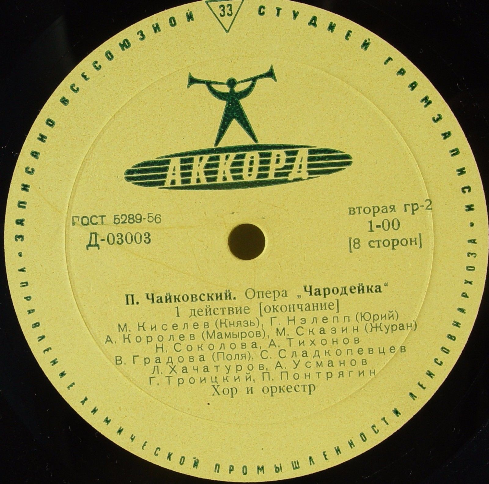 П. ЧАЙКОВСКИЙ (1840–1893): «Чародейка», опера в 4 д. (С. Самосуд)