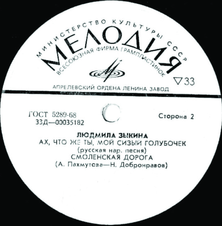 Людмила ЗЫКИНА (Приложение к книге: А. Пистунова. "Из сердца")