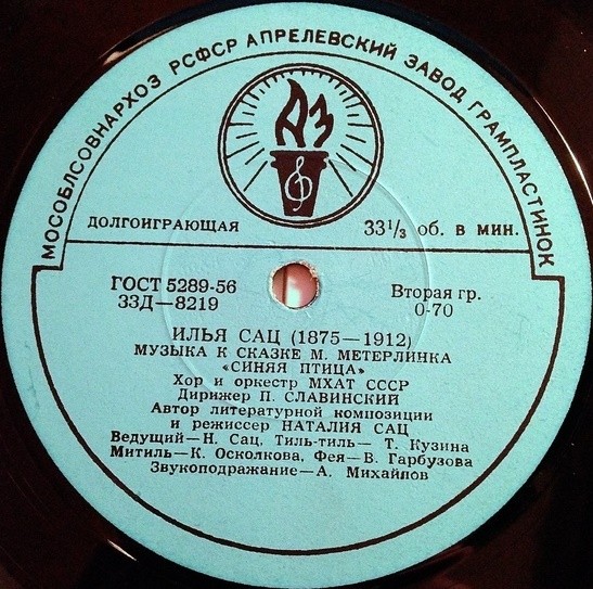 И. Сац: Музыка к сказке М. Метерлинка «Синяя птица»