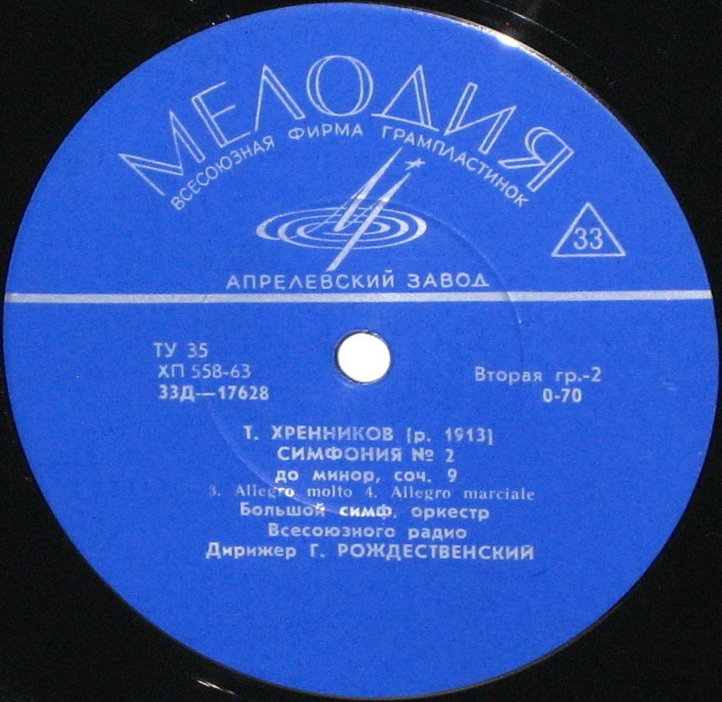 Т. ХРЕННИКОВ. Симфония № 2 до минор, соч. 9