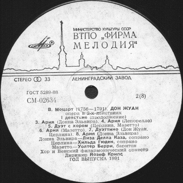 В.МОЦАРТ. Дон Жуан