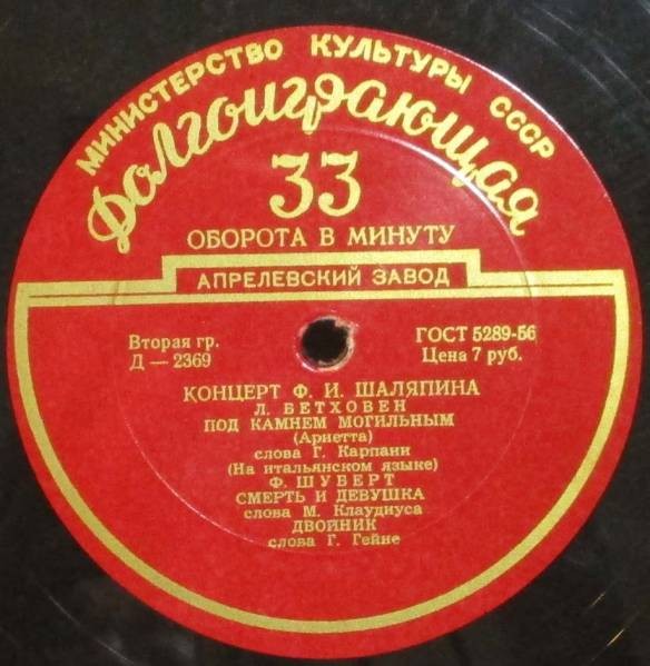 Концерт Ф. И. Шаляпина