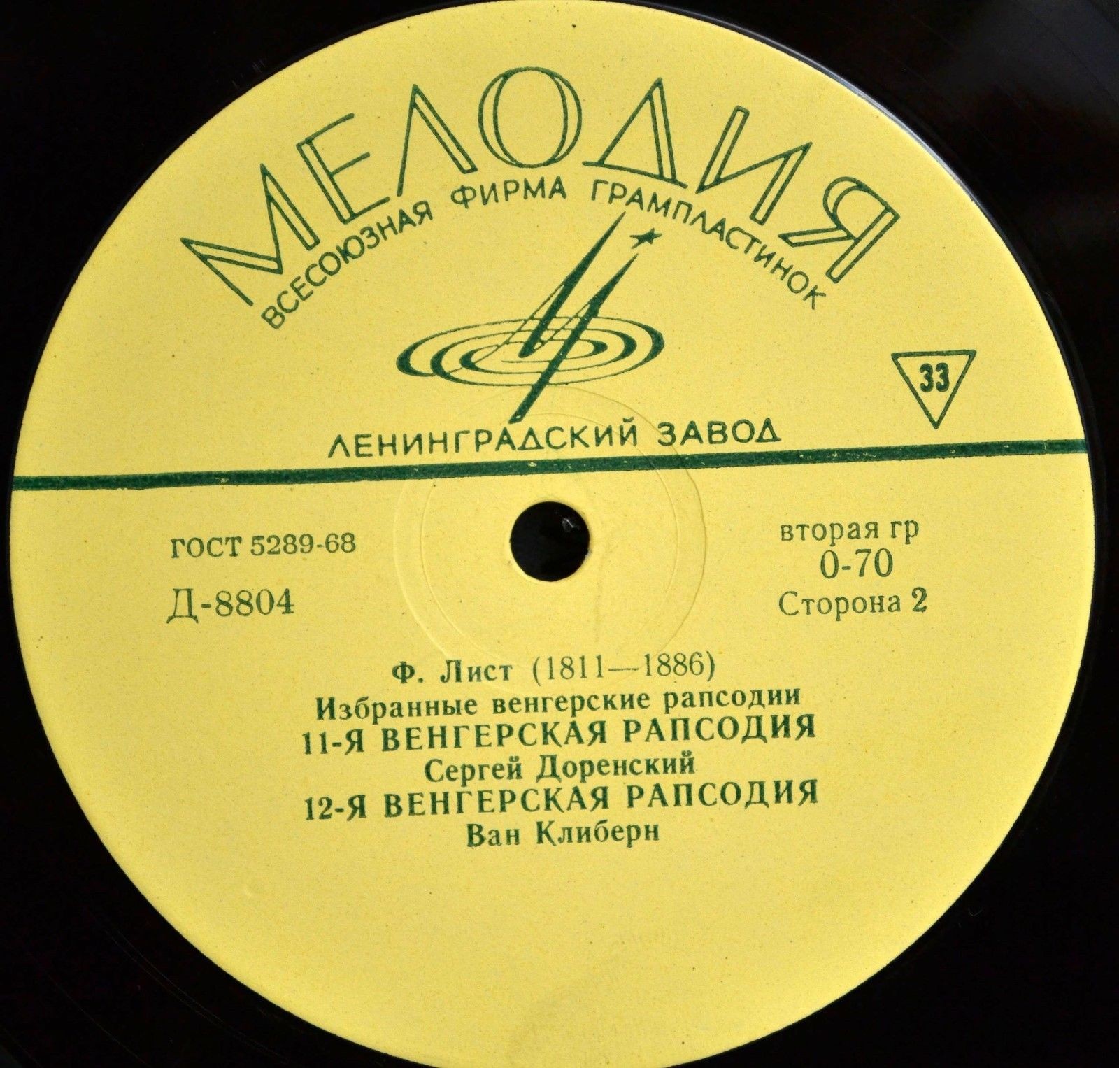 Ф. ЛИСТ. Венгерские рапсодии (№№ 2, 6, 11, 12)