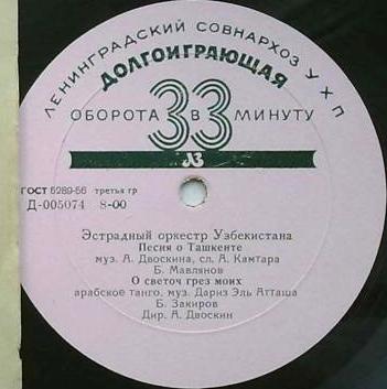 Эстрадный оркестр Узбекистана