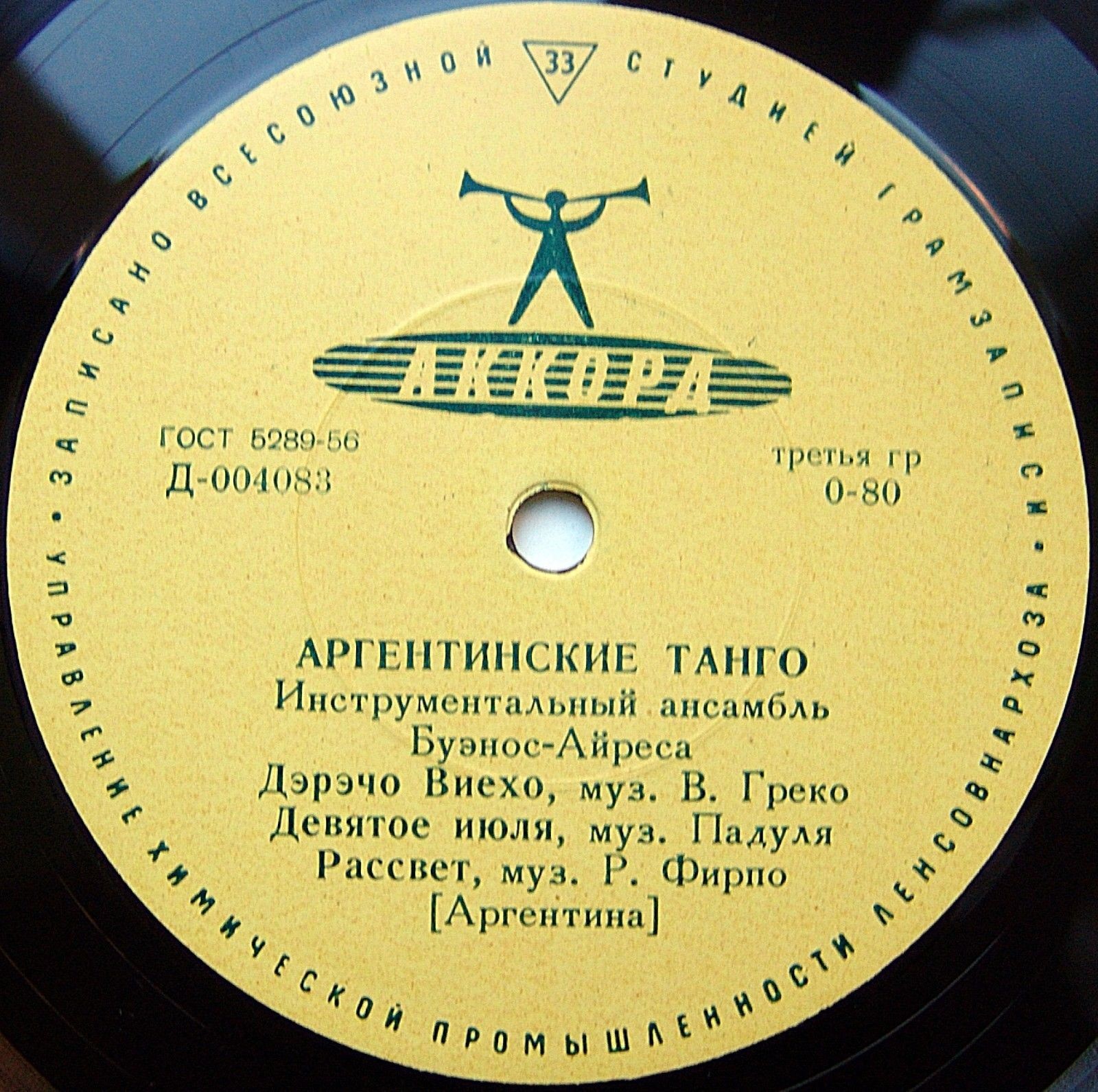 Аргентинские танго