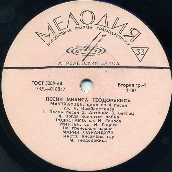 М. ТЕОДОРАКИС (1925—2021): Песни Микиса Теодоракиса (М. Фарандури)