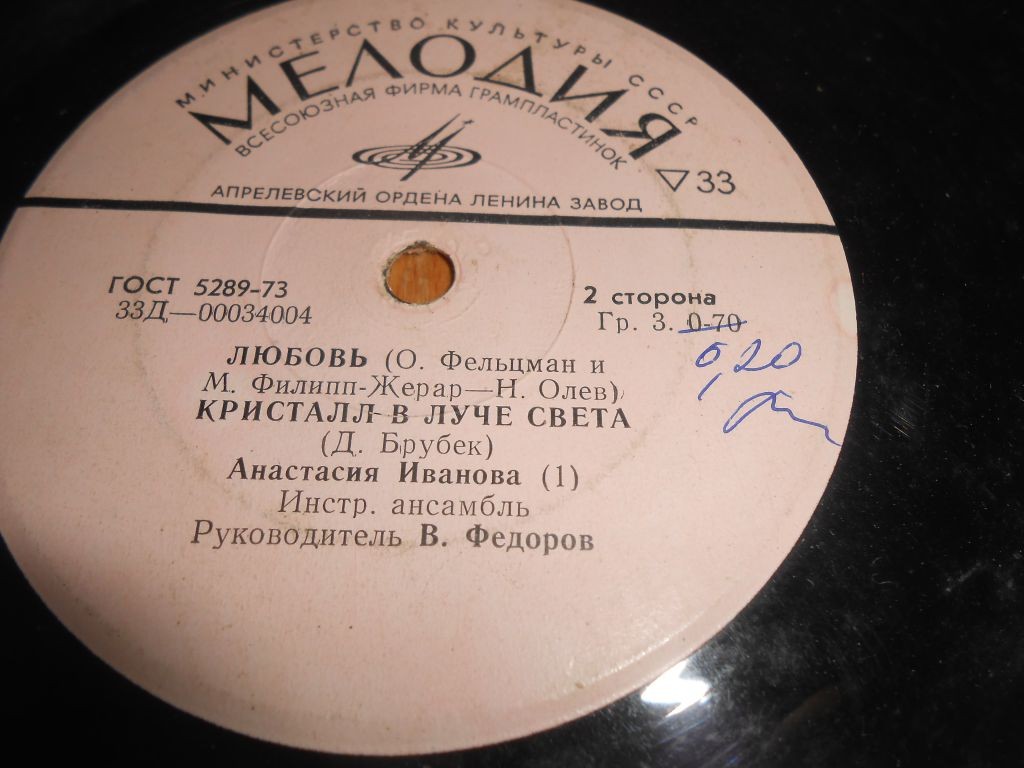 Инструментальный ансамбль п/р В. Фёдорова