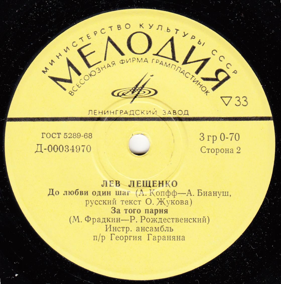 Лев ЛЕЩЕНКО