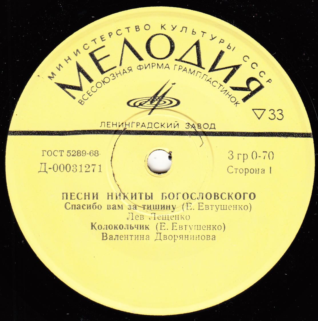 Песни Никиты Богословского