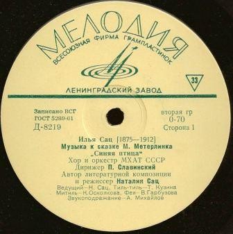 И. Сац: Музыка к сказке М. Метерлинка «Синяя птица»