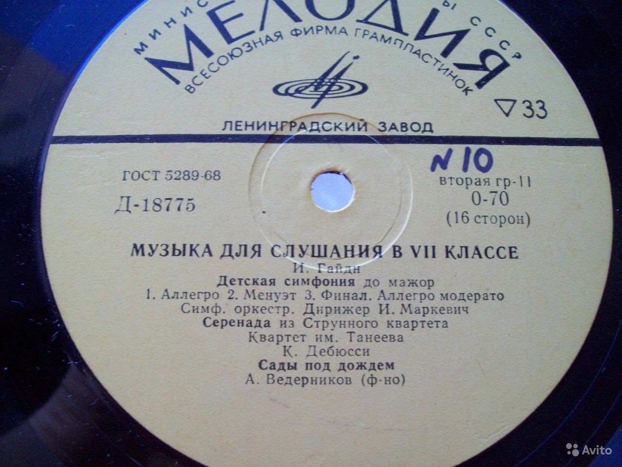 Музыка для слушания в VII классе