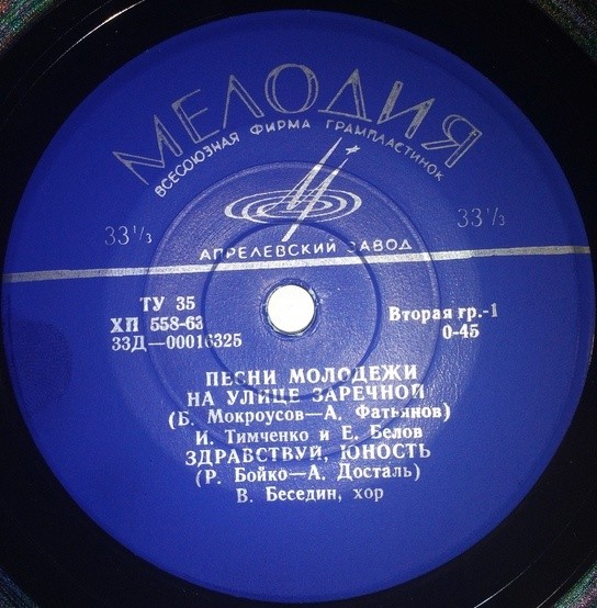 ПЕСНИ МОЛОДЕЖИ