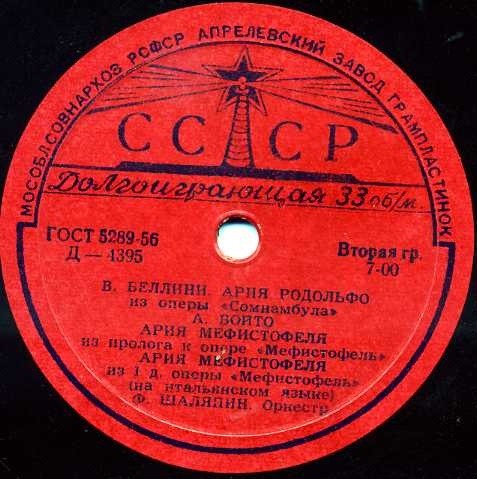 Ф. И. Шаляпин (бас)