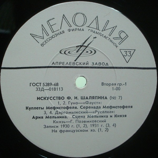 ИСКУССТВО Ф.И. ШАЛЯПИНА (7/8)