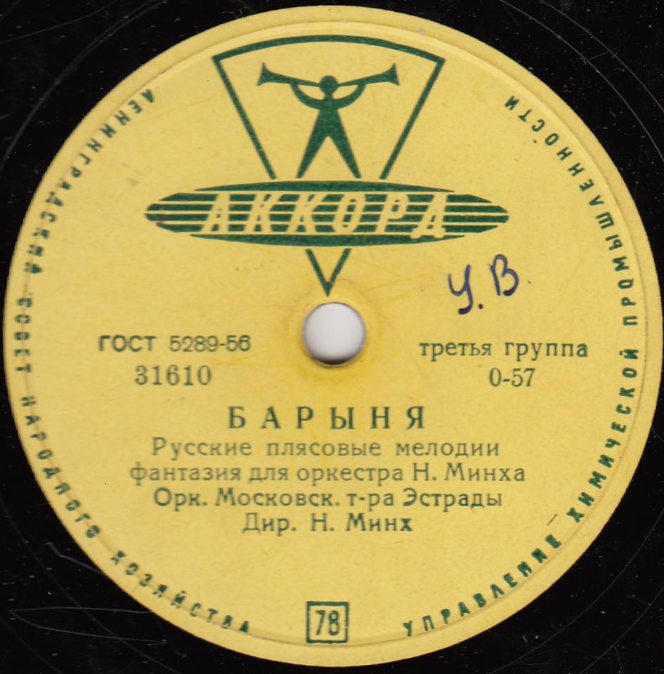 Оркестр Московского театра Эстрады. Дирижёр Н. Минх