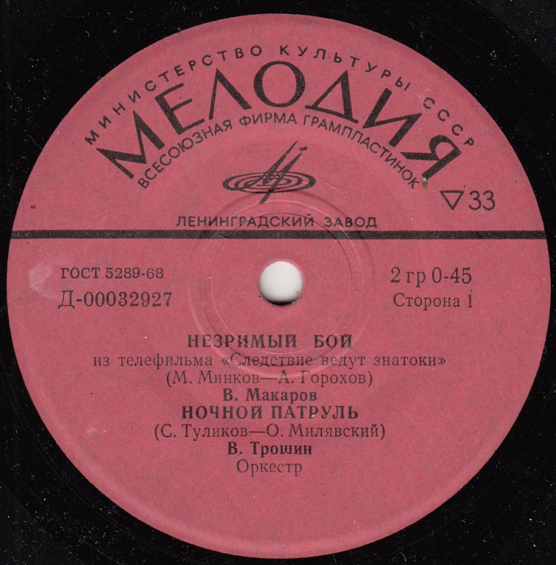 Песни о советской милиции